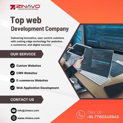 Top web development company in Bangalore 