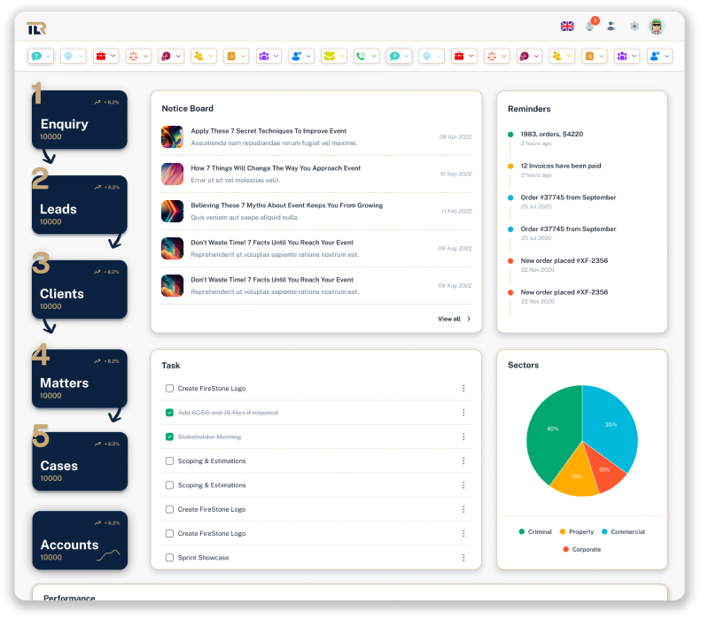 Best office management software