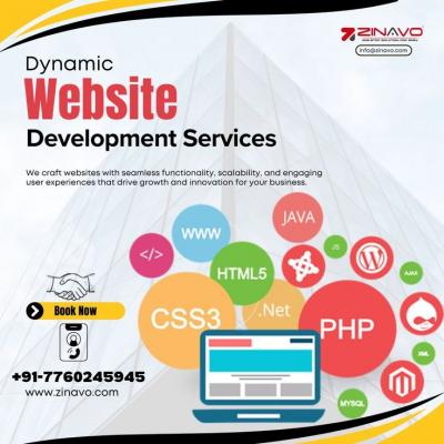 Dynamic website development services