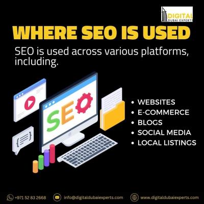 Where SEO Is Used