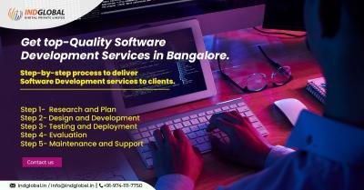 Software Development Services Bangalore 