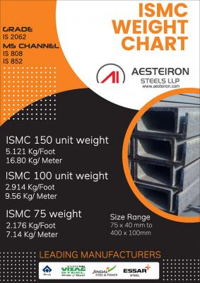 ISMC Weight Chart - Mumbai Construction, labour