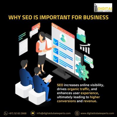 Why SEO is Important for Your Business