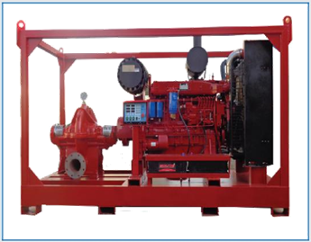 Fire Fighting Pumps