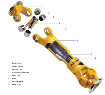 Spare Parts for Cardan Shafts - Embalenhle Other