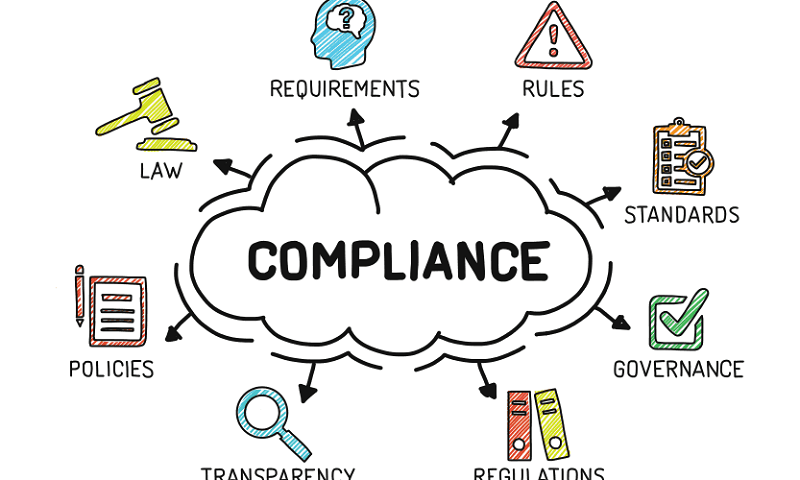 Compliance policy templates - Other Computer