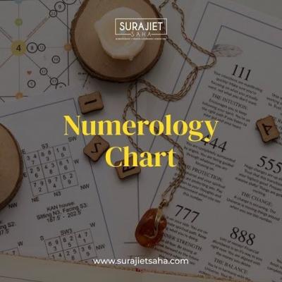 numerology chart