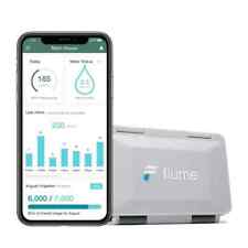 Smart Home Water Monitor and Water Leak Detector - New York - US