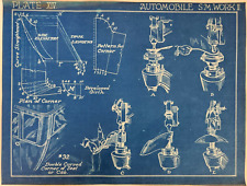 Bodywork Automobile Work Automotive Design Student Blueprint Wall Art Decor