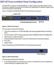 Prosafe 16-Port Gigabit Smart Switch NETGEAR GS716T-V1H3 - Tampa - US