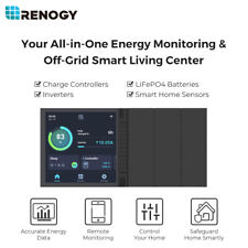 Renogy ONE M1 Panel Energy Monitor Screen Smart Battery Monitor Home Security RV - Ontario - US